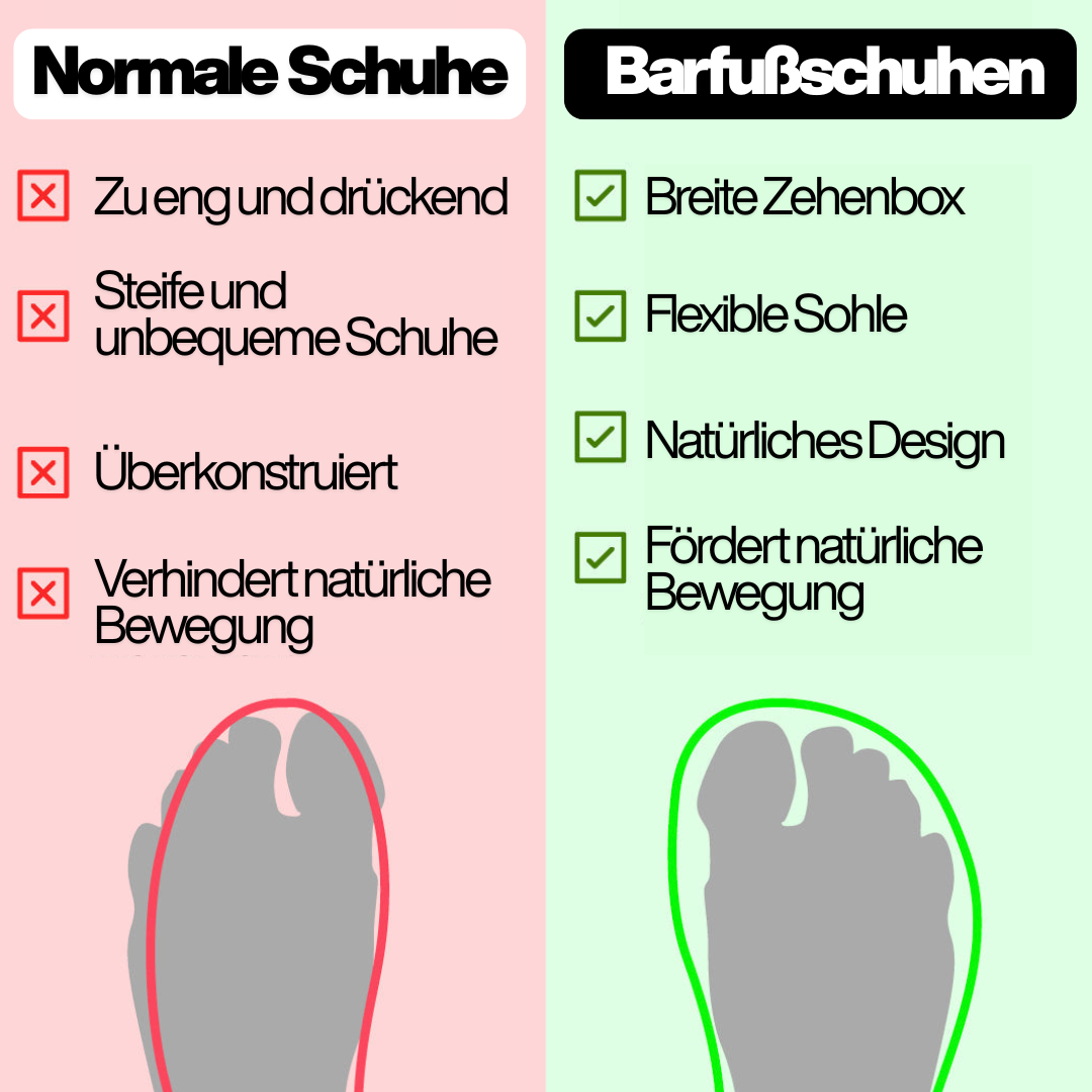 Luftflex - Barfußschuhen