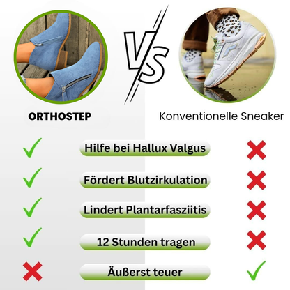 OrthoSchritt – Ergonomische Schmerzlinderungs-Stiefeletten mit ergonomischer Unterstützung