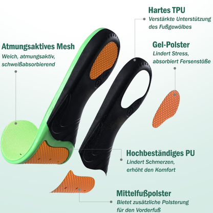 Lievana Orthopädische Magiesohlen